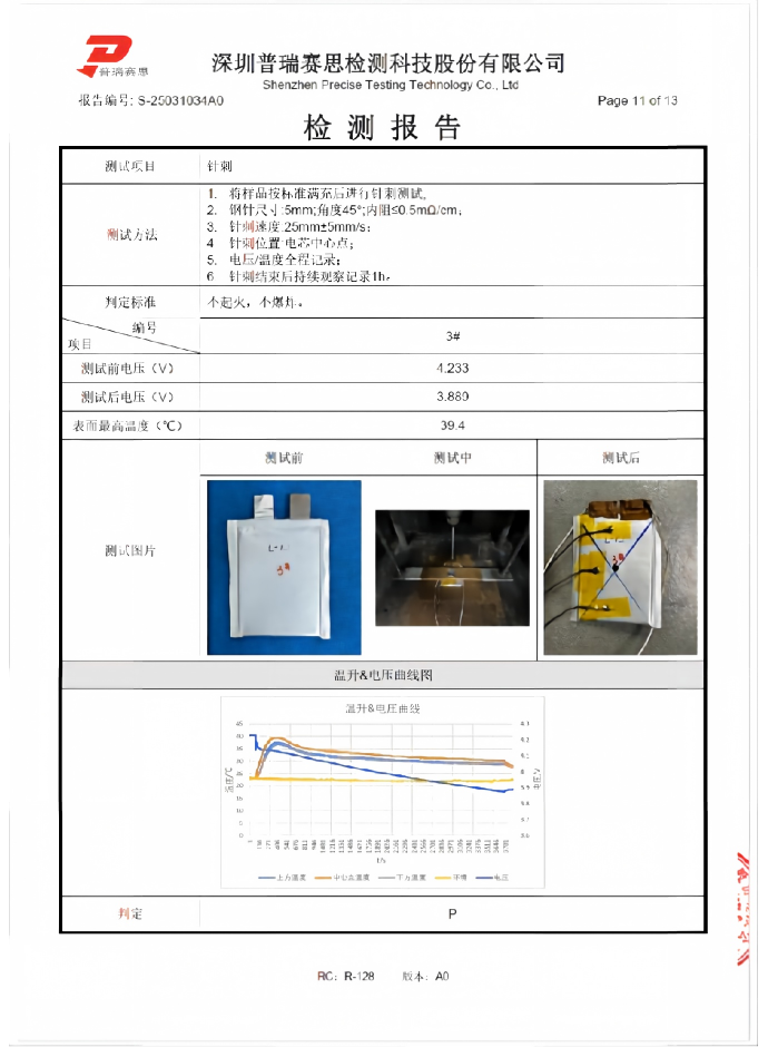 资质证书 4